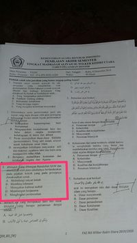 Migrasi Khilafah di Mata Pelajaran Madrasah