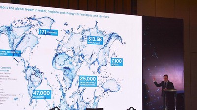 Teknologi dan Inovasi Industri Hulu Kurangi Penggunaan Air