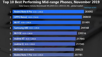 Berikut daftar lengkapnya. Foto: Dok. AnTuTu