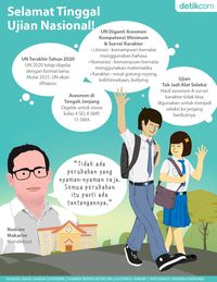 Ujian Nasional Dihapus, Komisi X DPR Tak Ingin Siswa Jadi Kelinci Percobaan
