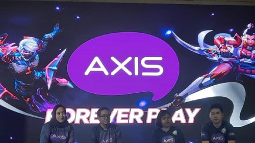 Axis