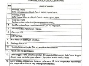Ketua PPP Solo Daftar Pilkada via PDIP, Kena Aturan Kader 3 Tahun?