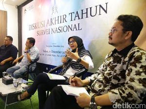 65,1 Persen Masyarakat Tidak Setuju Pemilihan Presiden oleh MPR