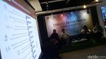 65,1 Persen Masyarakat Tidak Setuju Pemilihan Presiden oleh MPR