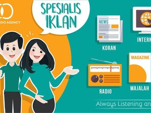 Pasang Iklan adalah Investasi yang Menguntungkan bagi Brand