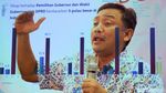 65,1 Persen Masyarakat Tidak Setuju Pemilihan Presiden oleh MPR