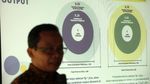 LPEM FEB UI Rilis Hasil Riset Dampak Ekonomi