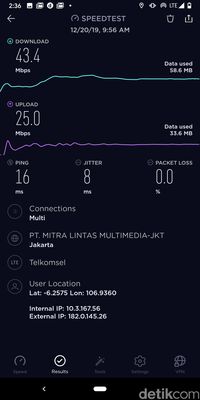 Menjajal Kecepatan Internet di Tol Japek Layang
