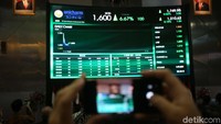 Perseroan melepas 831.314.400 saham ke publik dengan harga IPO Rp 1.500/saham, sehingga meraih dana IPO sebesar Rp 1,25 triliun, dengan kapitalisasi pasar Rp 6,23 triliun. Adapun jumlah saham yang tercatat (berikut dengan saham pendiri) yakni 4,15 miliar saham.