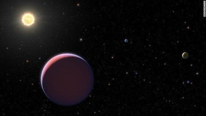 Planet Gula Kapas