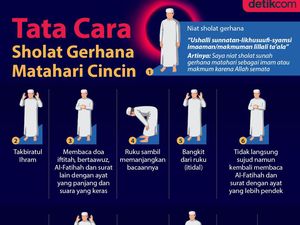 Tata Cara Shalat Gerhana Matahari 2023, Lengkap Bacaan, Niat dan Waktunya