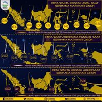 Peta waktu gerhana matahari cincin di Indonesia.