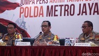 Selain itu, Polda Metro Jaya juga memaparkan adanya kenaikan kejadian kecelakaan lalu lintas di tahun 2019 sebanyak 7.922 kejadian dari tahun 2018 dengan jumlah 5.903 kejadian. Angka itu disebut naik sebanyak 34 persen. Selain itu, Polda Metro Jaya juga memaparkan adanya kenaikan kejadian kecelakaan lalu lintas di tahun 2019 sebanyak 7.922 kejadian dari tahun 2018 dengan jumlah 5.903 kejadian. Angka itu disebut naik sebanyak 34 persen.