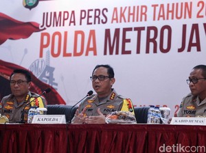 Polda Metro Jaya Pecat 40 Anggota Nakal Sepanjang 2019