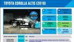 Bukti Toyota Corolla Altis Aman untuk Dikendarai