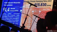 Menkumham juga memamerkan kinerja dalam bentuk tabel. 