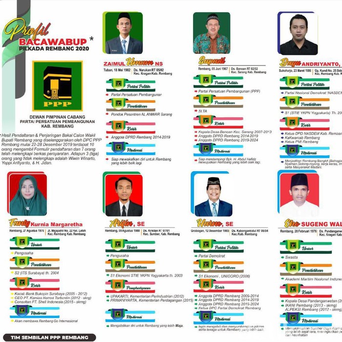 7 Orang Mendaftar Jadi Pendamping Bupati Petahana di Pilkada Rembang