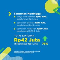 Salut, Jokowi Naikkan Manfaat BPJAMSOSTEK Tanpa Kenaikan Iuran