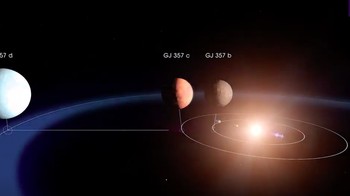 GJ 357 d. Satu lagi harta karun dari kumpulan exoplanet yang punya kemungkinan bisa dihuni, yaitu dua bintang kerdil bernama GJ 357 c dan d. GJ 357 d dapat diklasifikasikan sebagai super-Bumi yang sedikit lebih besar dari planet kita dan berpotensi lebih layak huni. Sementara GJ 357 b disebut Bumi panas. Artinya, meski ukurannya mungkin seperti Bumi, permukaannya jauh lebih panas dari Bumi. Foto: NASA