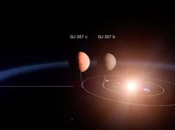 Temuan 10 Planet Mirip Bumi di 2019