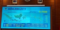 BNBP Catat 3.768 Bencana Terjadi Tahun Ini, Terbanyak Puting Beliung