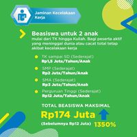 Salut, Jokowi Naikkan Manfaat BPJAMSOSTEK Tanpa Kenaikan Iuran