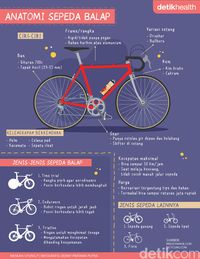 road bike untuk beginner