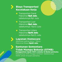 Salut, Jokowi Naikkan Manfaat BPJAMSOSTEK Tanpa Kenaikan Iuran