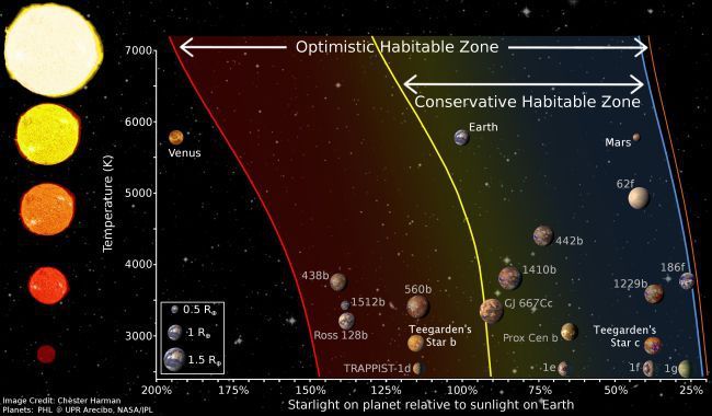 exoplanet