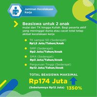 Jokowi Naikkan Beasiswa  BPJAMSOSTEK 1350% Tanpa Kenaikan Iuran
