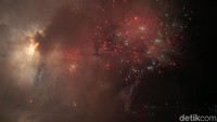 Selamat tahun baru 2020.