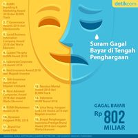 Suram Gagal Bayar Jiwasraya di Tengah Penghargaan