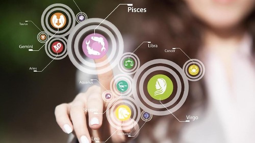 Ramalan Nasib 2020, zodiak