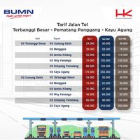 Siap-siap! Tol Terpeka Resmi Berbayar Pada 6 Januari 2020