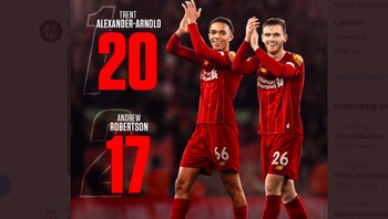Andy Robertson yang semalam menyumbang assist total sudah memberikan 17 assist pada Liverpool, hanya kalah dari rekan setimnya Trent Alexander Arnold. Foto: istimewa