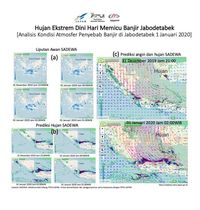 Pantauan LAPAN via Satelit Soal Hujan Ekstrem Penyebab Banjir Jabodetabek