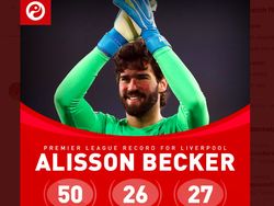 Liverpool Terus Menang Ramai Jadi Bahasan