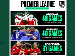 Liverpool Terus Menang Ramai Jadi Bahasan