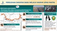 Pak Basuki & Mas Anies, Ini Solusi Final Banjir ala Bappenas!