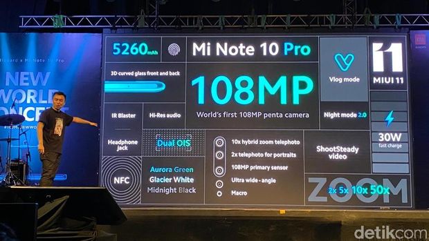 Mi Note 10 Pro Pakai Kamera 108 Megapixel, Buat Apa Sih?