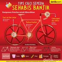 Sepeda 'Mahal' Tergenang Banjir? Beda Jenisnya, Beda Pula Cara Mencucinya