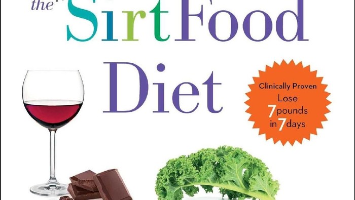 Sirtfood diet food supplement