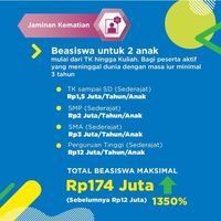 Jokowi Naikkan Jaminan Kematian BPJAMSOSTEK & Beasiswa hingga Sarjana