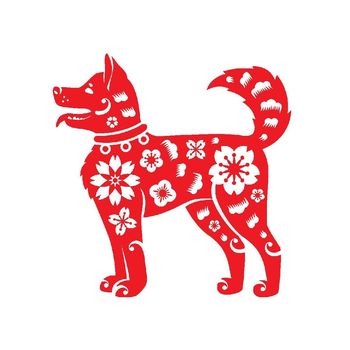 Ramalan 12 Shio Tahun 2020, Karier hingga Asmara (Bag. 1)