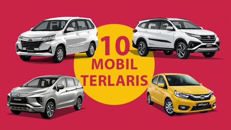 Otographics Mobil Terlaris Januari-November 2019 Otographics Mobil Terlaris Januari-November 2019
