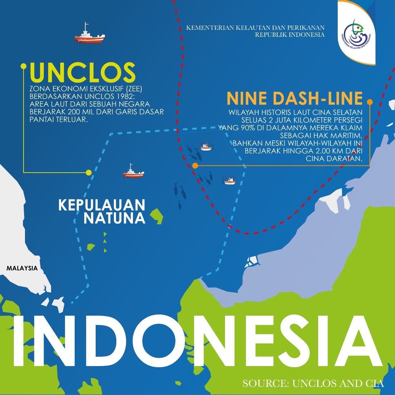Laut Natuna dan Nine Dash Line (Sumber: Akun Twitter resmi KKP RI) Laut Natuna dan Nine Dash Line (Sumber: Akun Twitter resmi KKP RI)
