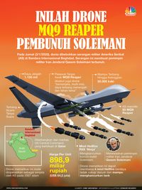 Miliuner di Balik Drone Trump Pembunuh Jendral Iran Soleimani