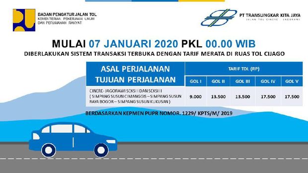 Tarif Tol Cijago Naik 100% Sampai Bikin Heboh Netizen