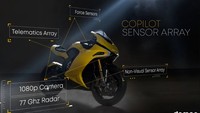Mengutip laman Visor Down, Damon Hypersport Pro akan mendapat sejumlah perangkat canggih. Mulai dari fitur co-pilot, hingga sistem pendeteksi radar 360 derajat, yang memungkinkan pengendara mendapat pandangan penuh, melalui panel layar di dasbor.Foto: Damon