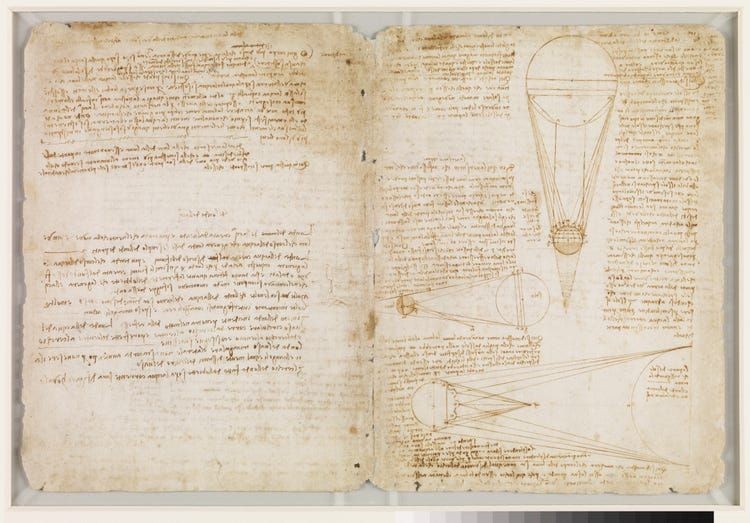 Codex Leicester